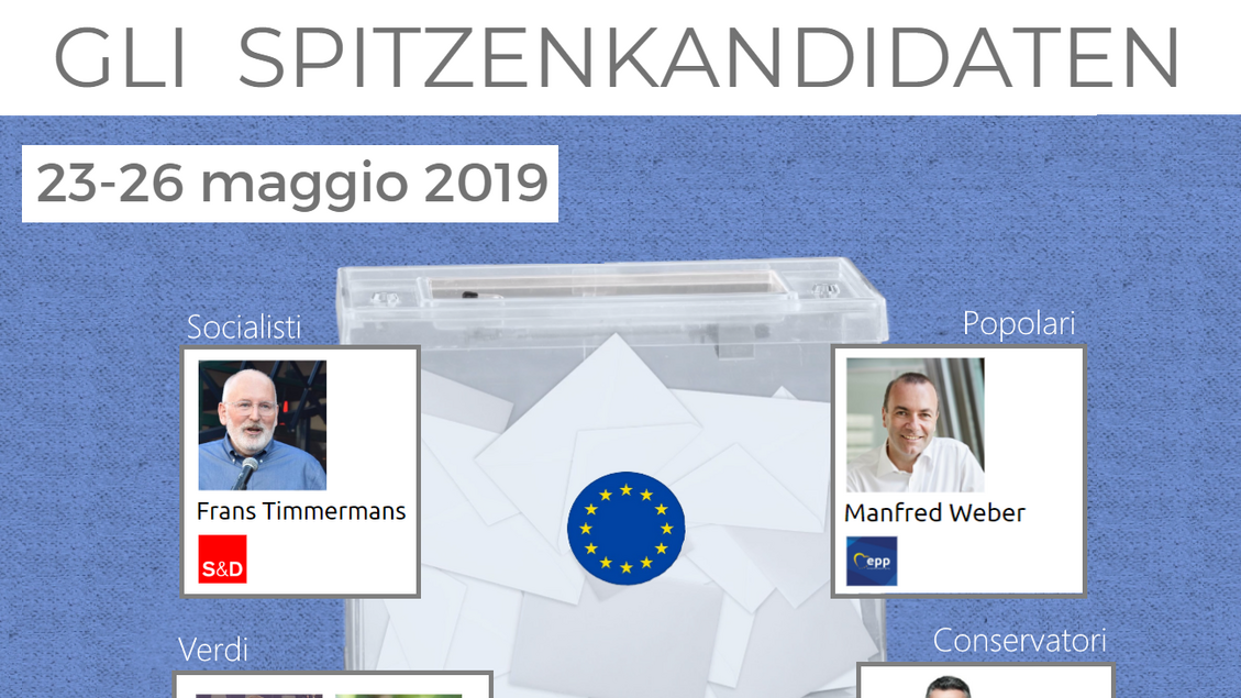 Europee 2019 - Gli Spitzenkandidaten - RIPRODUZIONE RISERVATA