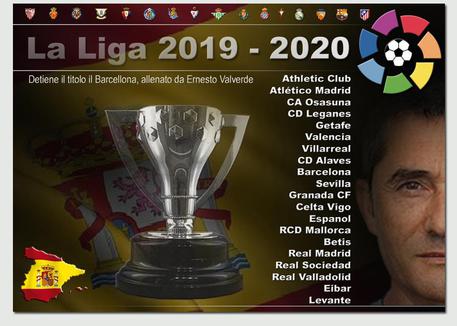 La Liga 2019-2020 © ANSA