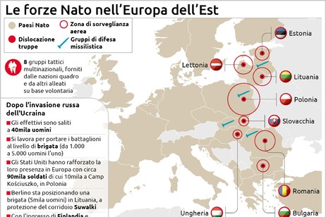 Le forze Nato presenti nell'Europa dell'est